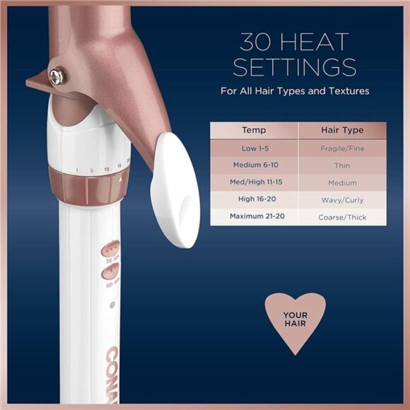 Double Ceramic 1 1/4-Inch Curling Iron, 1 ¼ inch barrel produces loose curls - Picture 3 of 8